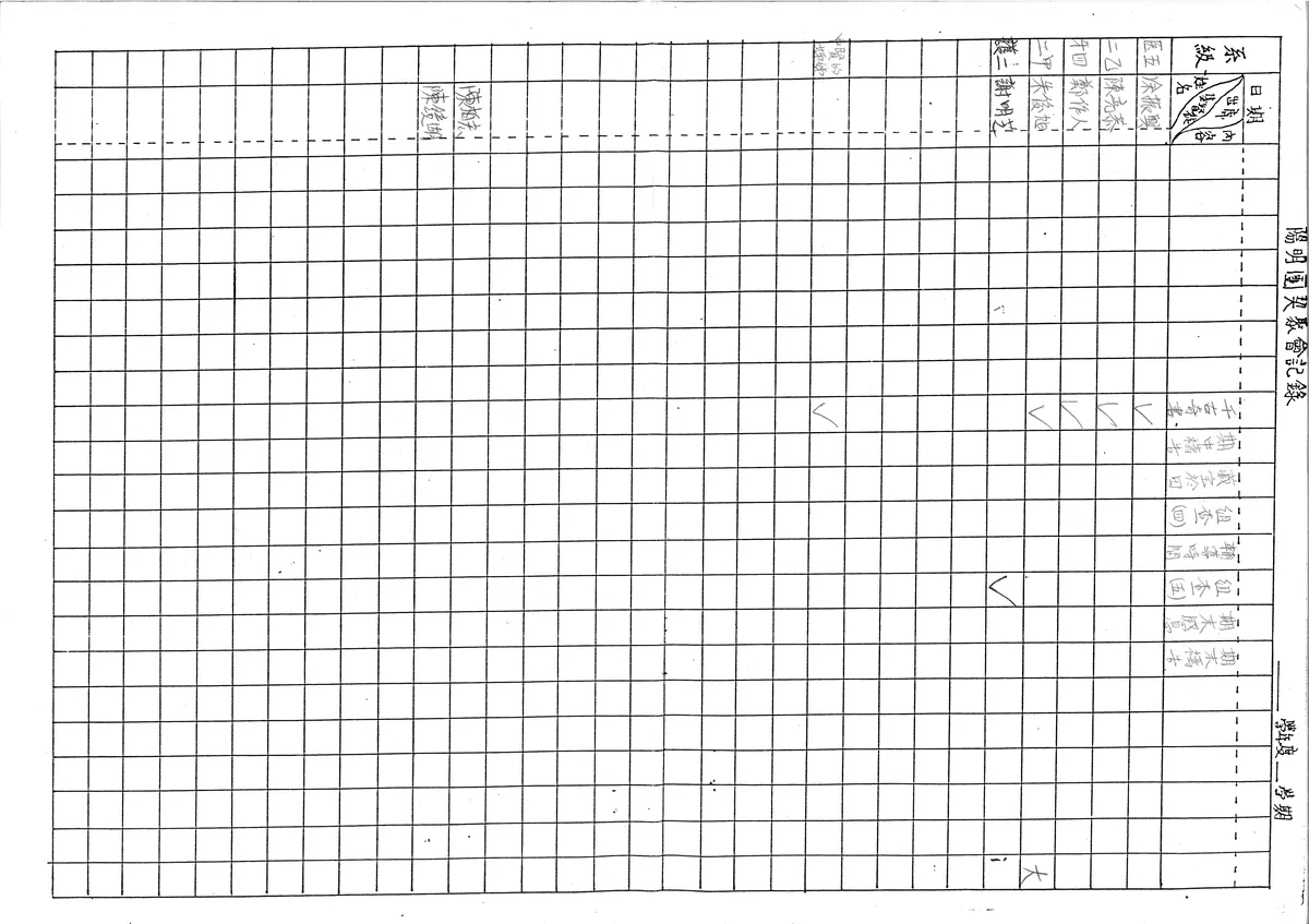陽明團契聚會記錄